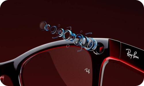 Основные характеристики Ray-Ban Meta Gen 2